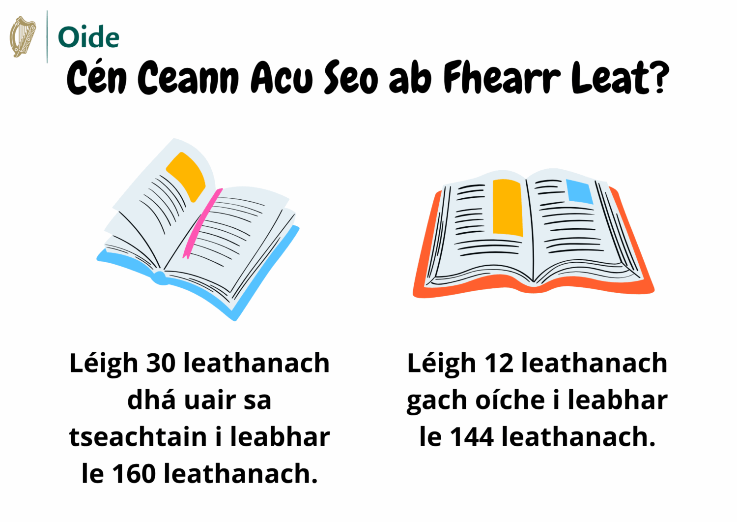 Reading (2)