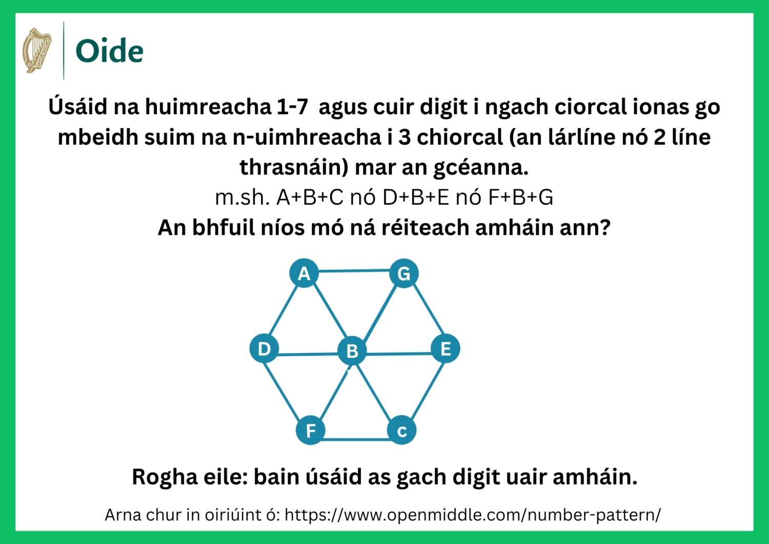 (Irish) Number Pattern