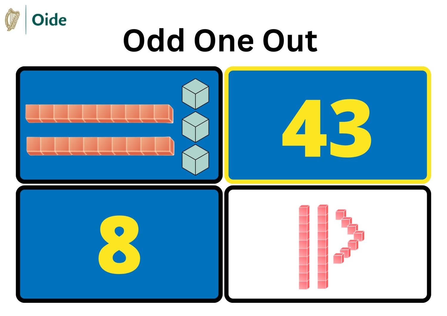 Number Dienes & Numerals