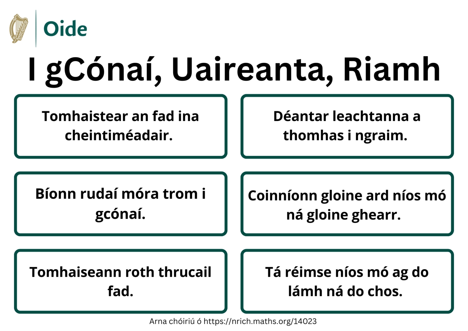 (Irish) Measures Stage 2