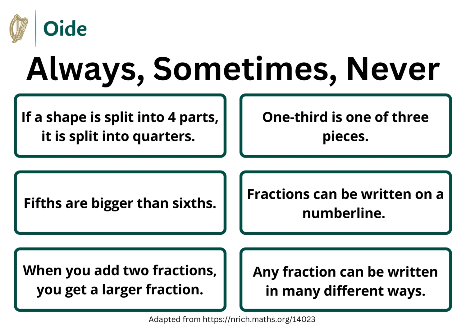 Fractions Stage 3
