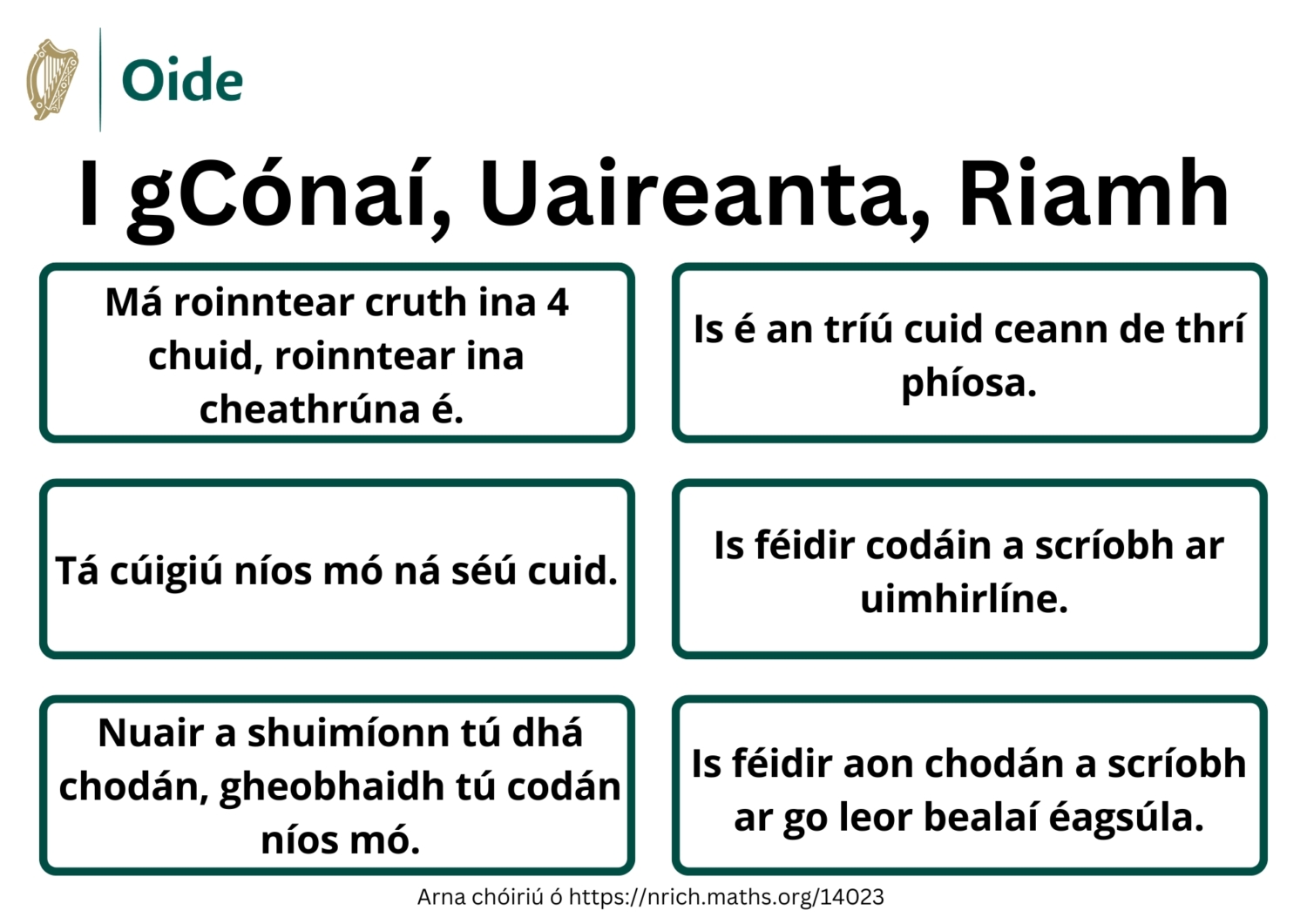 (Irish) Fractions Stage 3