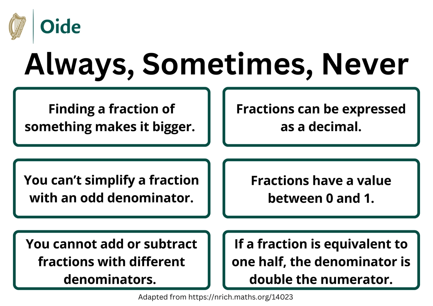 Fractions Stage 4
