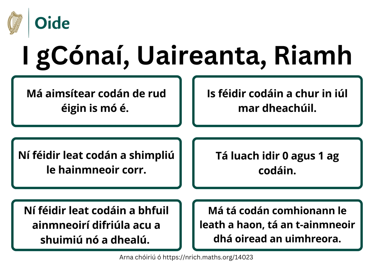 (Irish) Fractions Stage 4