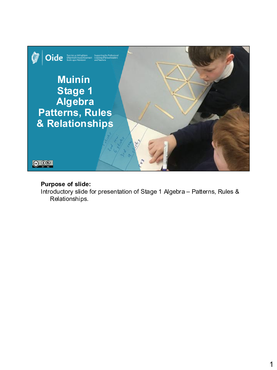 Muinin 1 Algebra PRR Stage 1 pdf