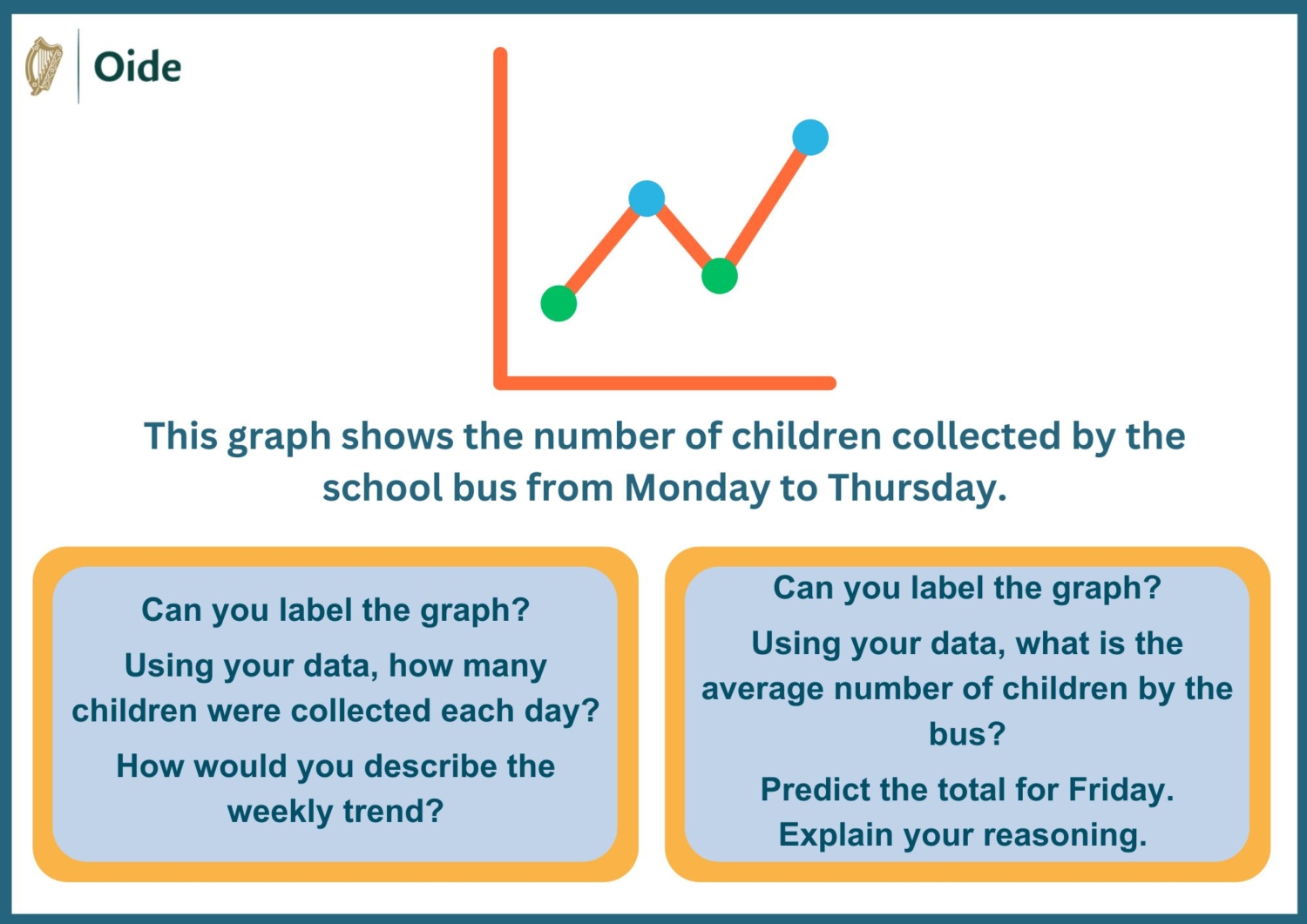 Parallel Tasks-Data