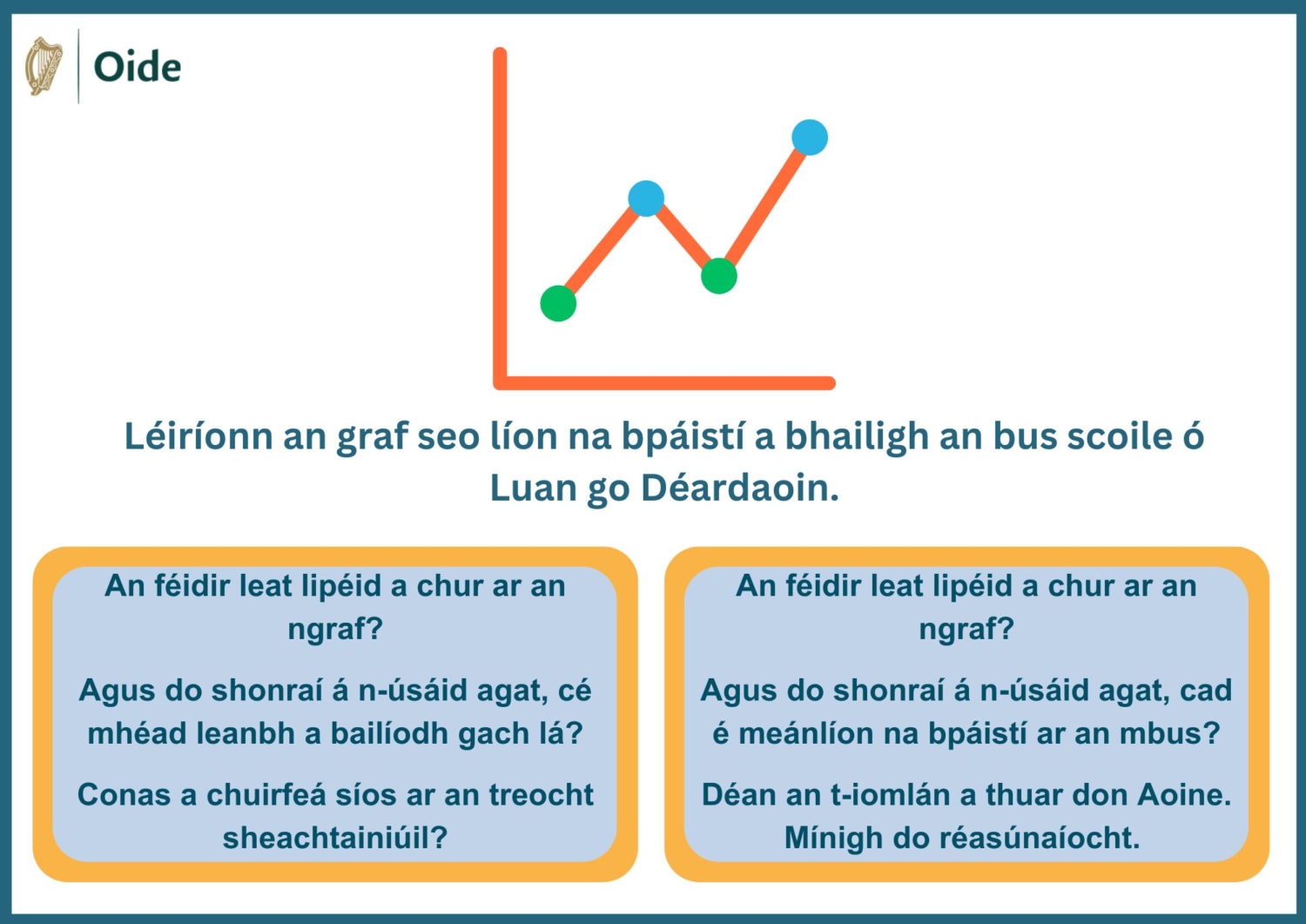 Data Gaeilge