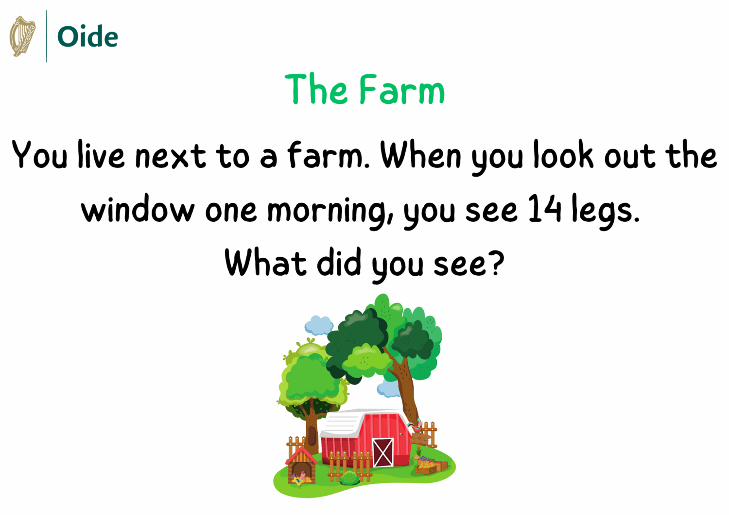 Open Ended Task- Algebra