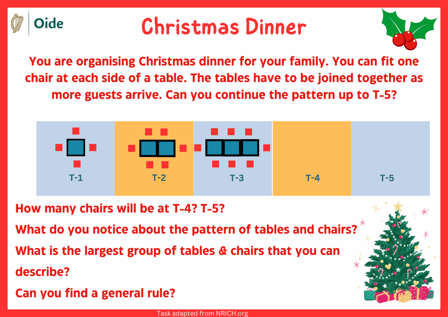 Christmas Party Tables