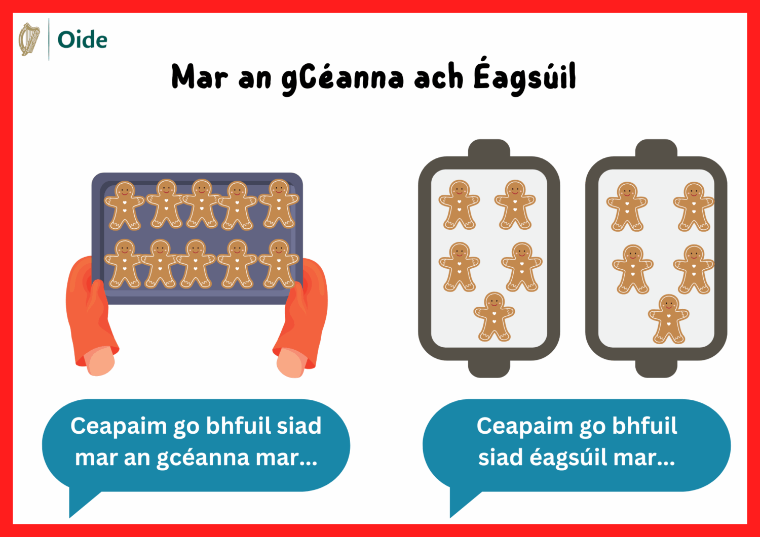 Same but Different Cookies Gaeilge