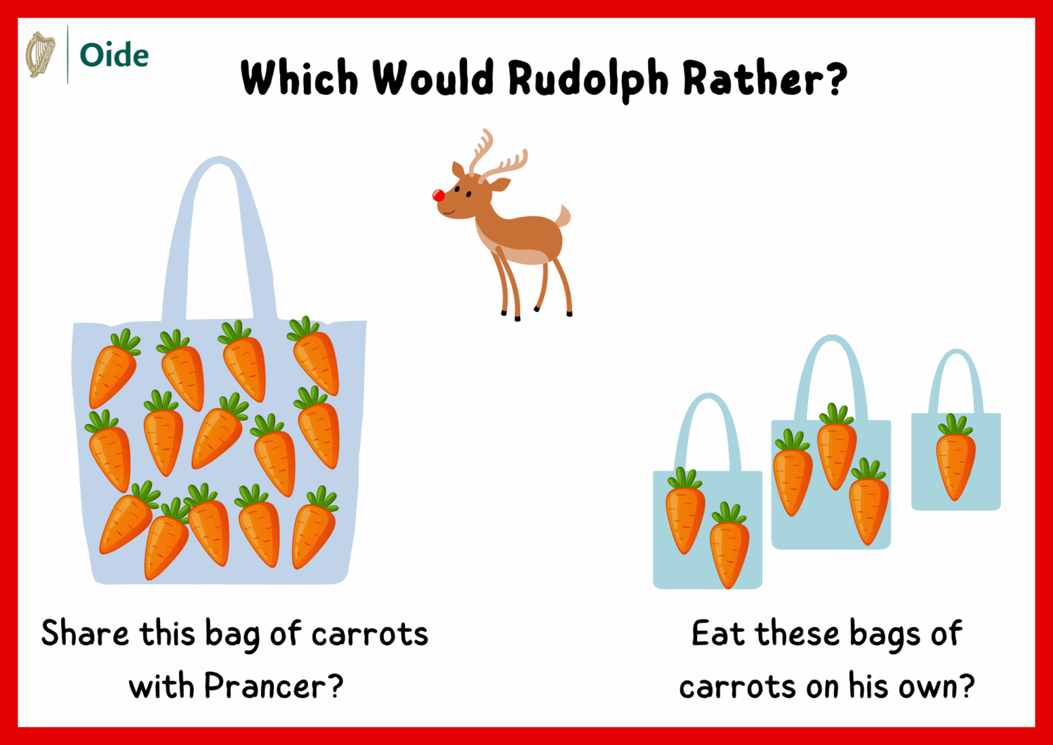 Rudolf's Carrots