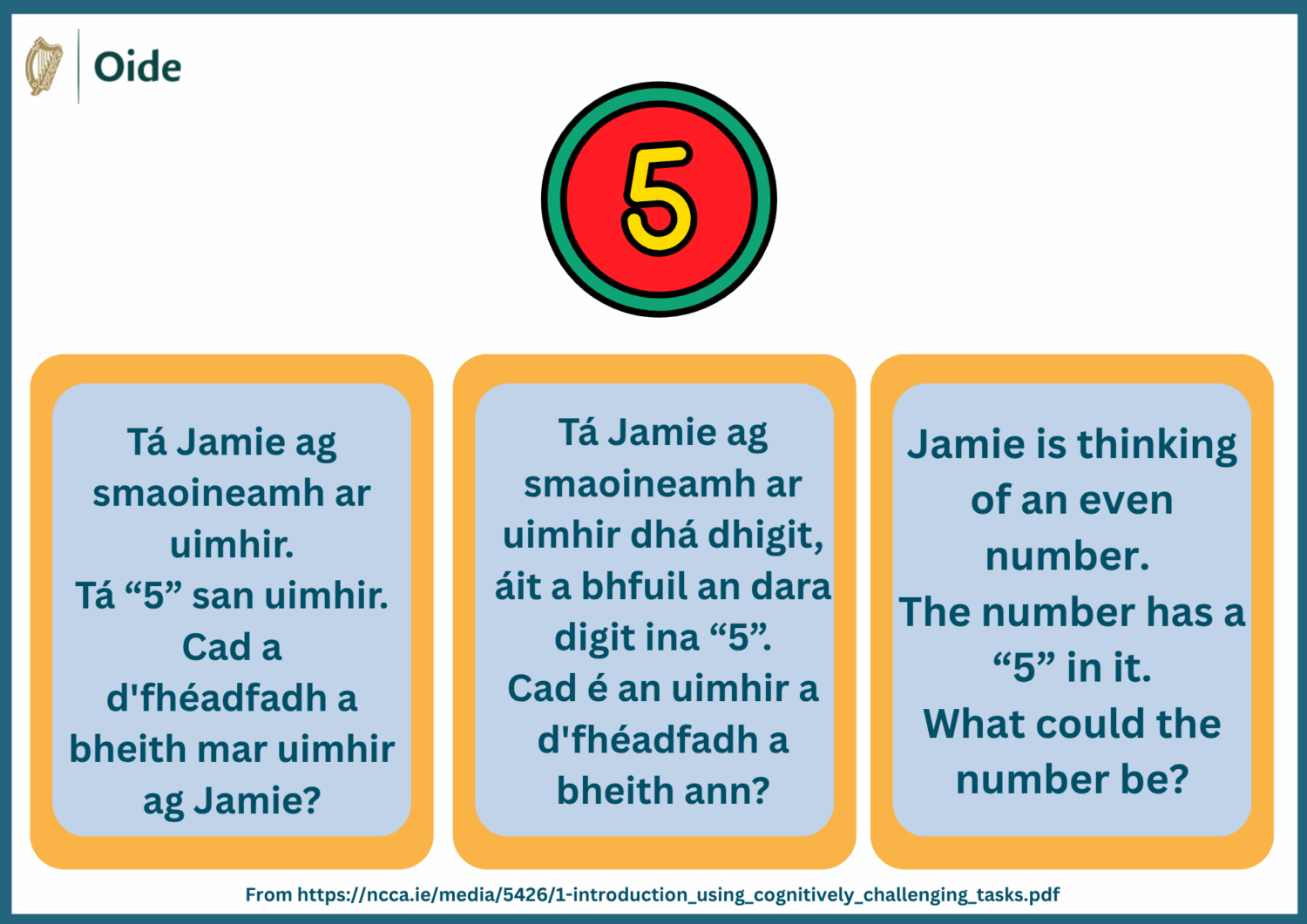 Smaoinigh ar Uimhir 5 Gaeilge