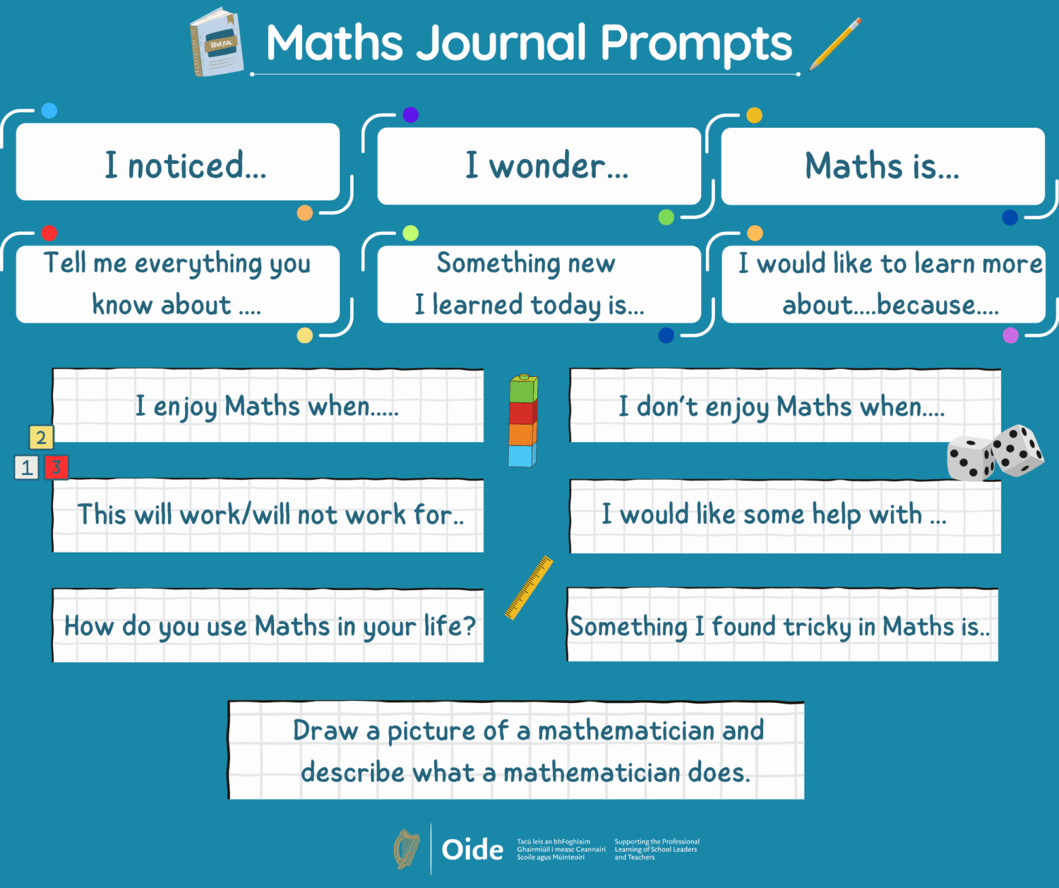 Oide PMC Maths Journal Prompts General EN