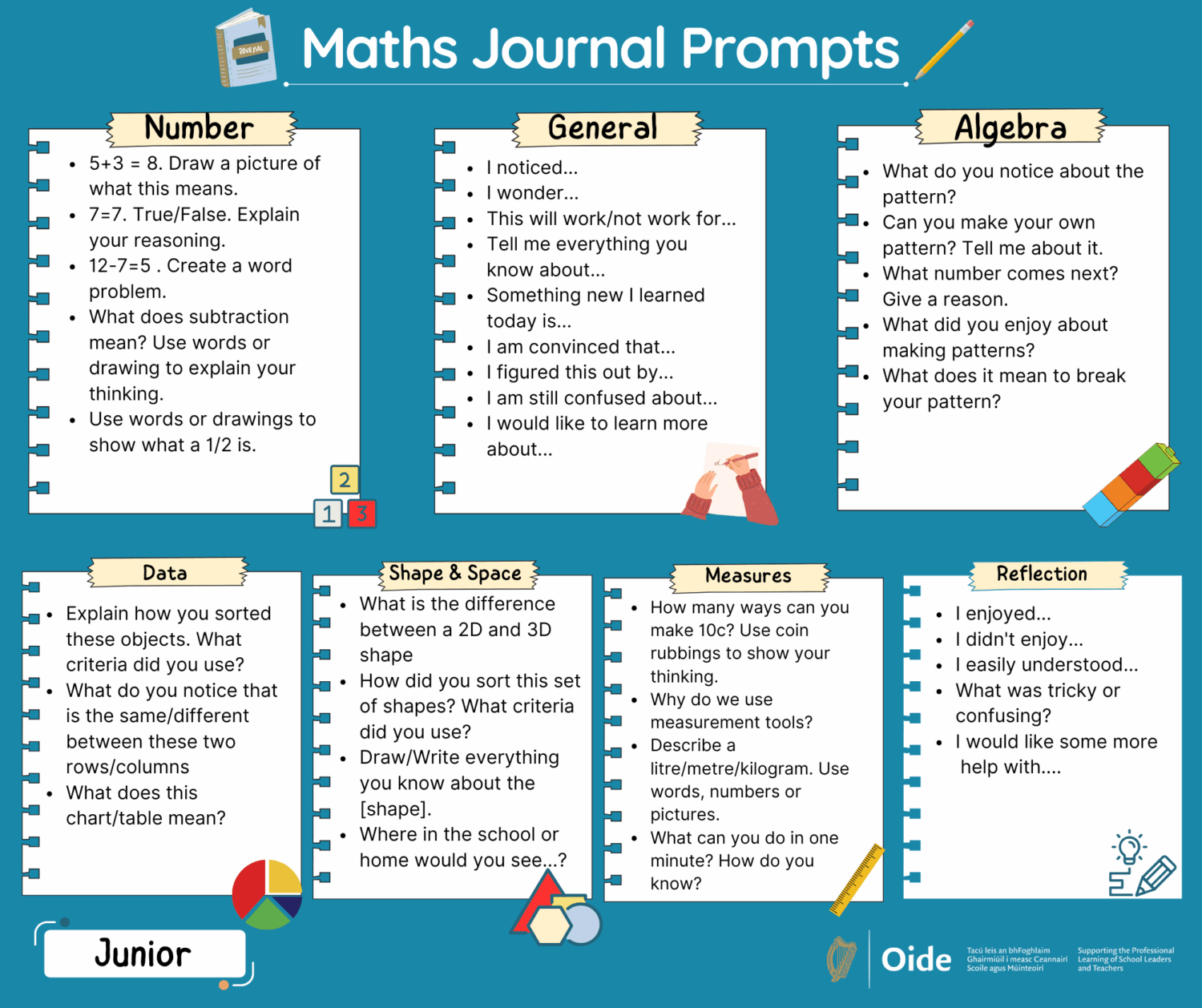 Oide PMC Maths Journal Prompts Junior EN