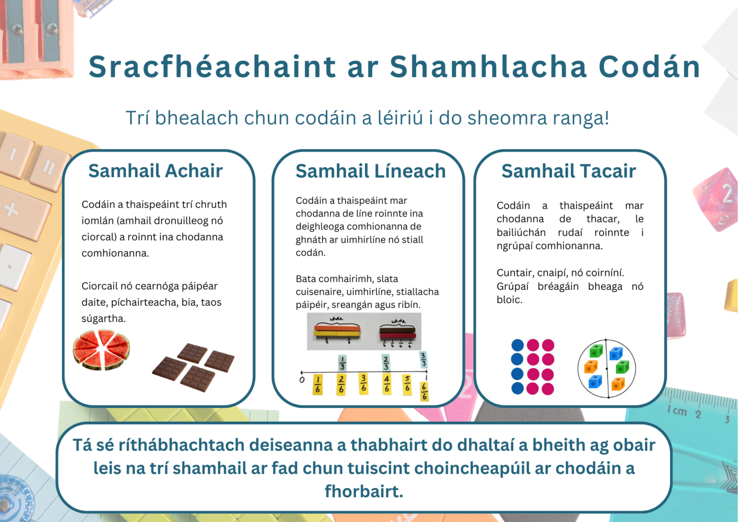 Fraction Models Poster (2)