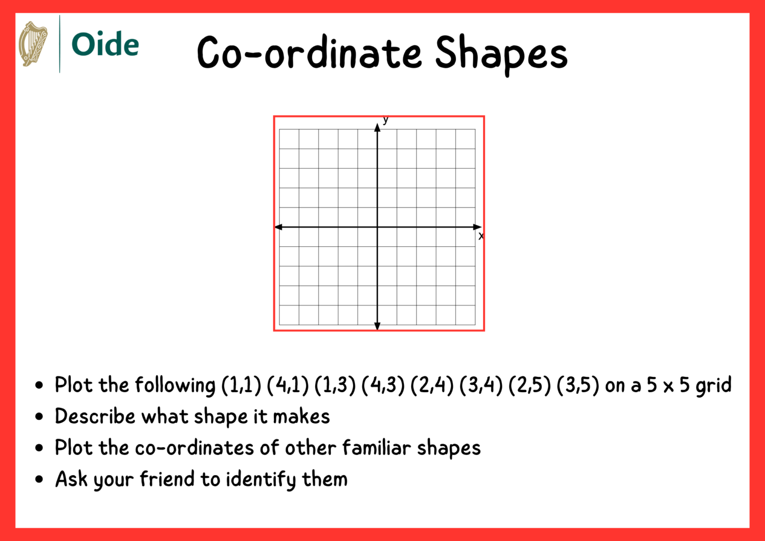 Co ordinate shapes