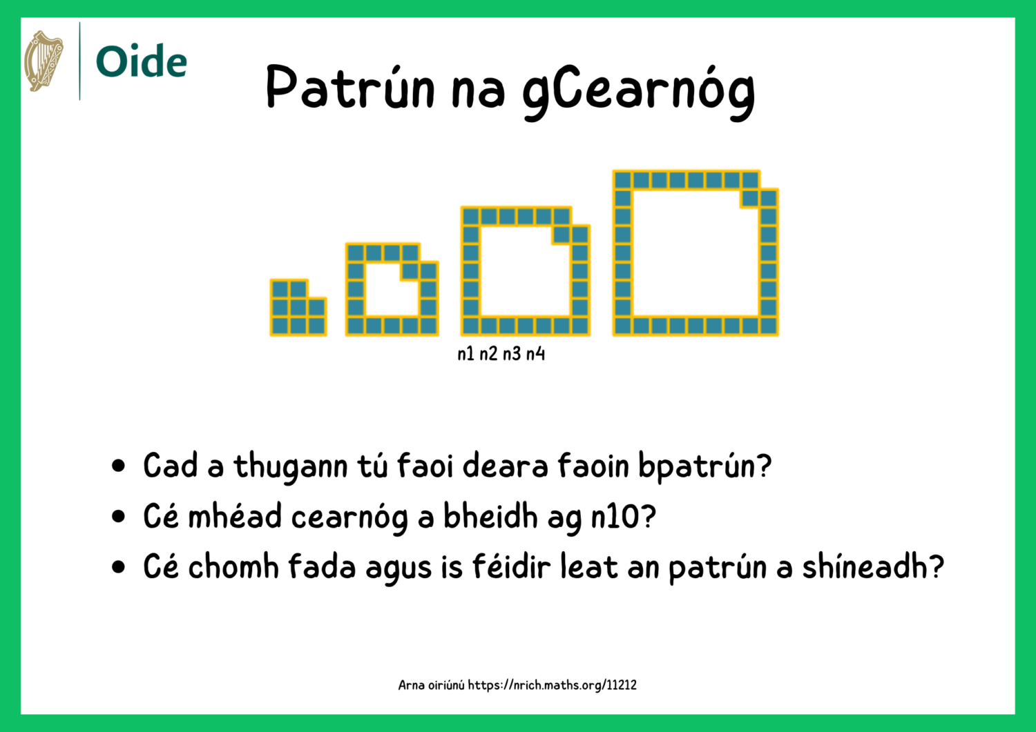 Patrún na gCearnóg tosaitheoir