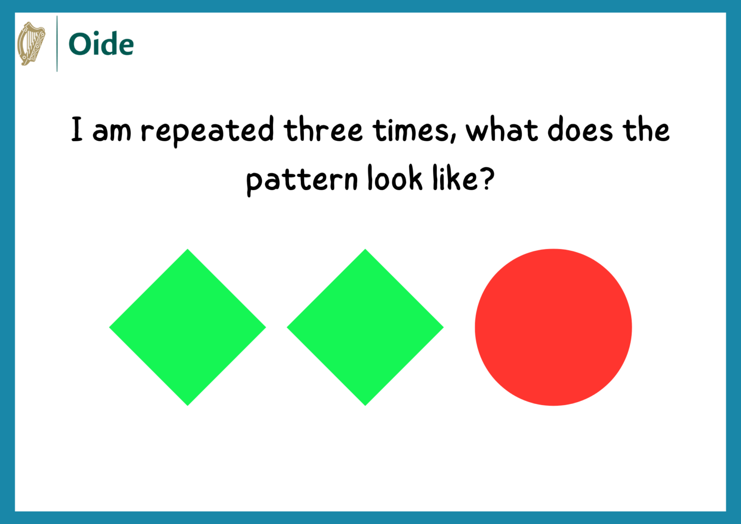 Repeated three times Pattern