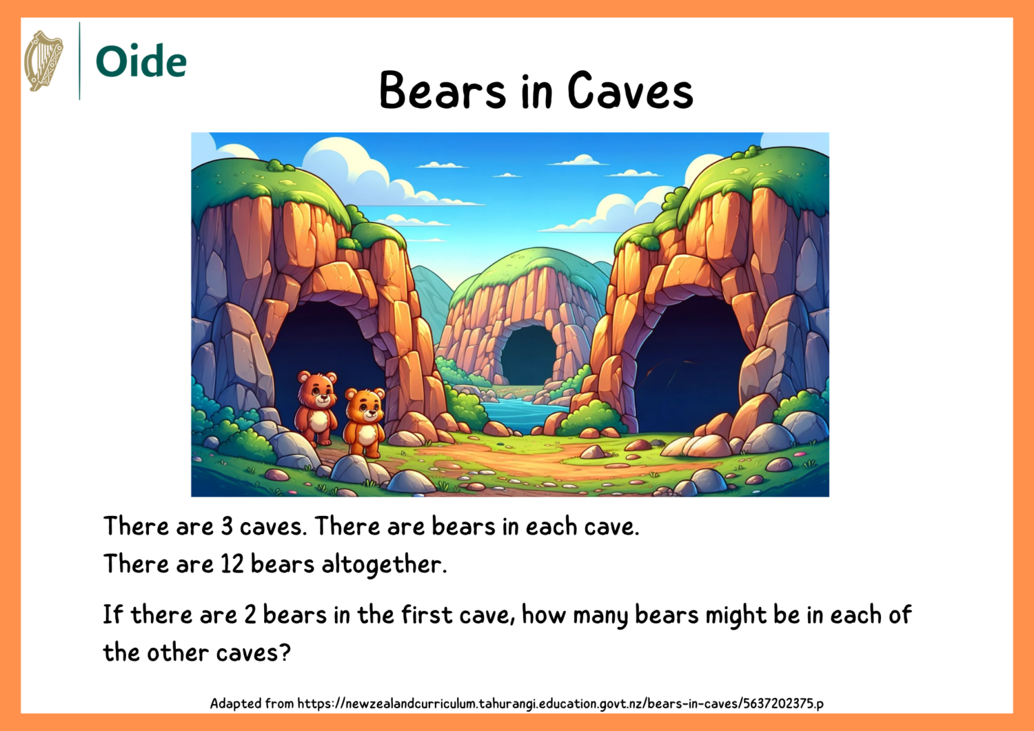 Bears in Caves