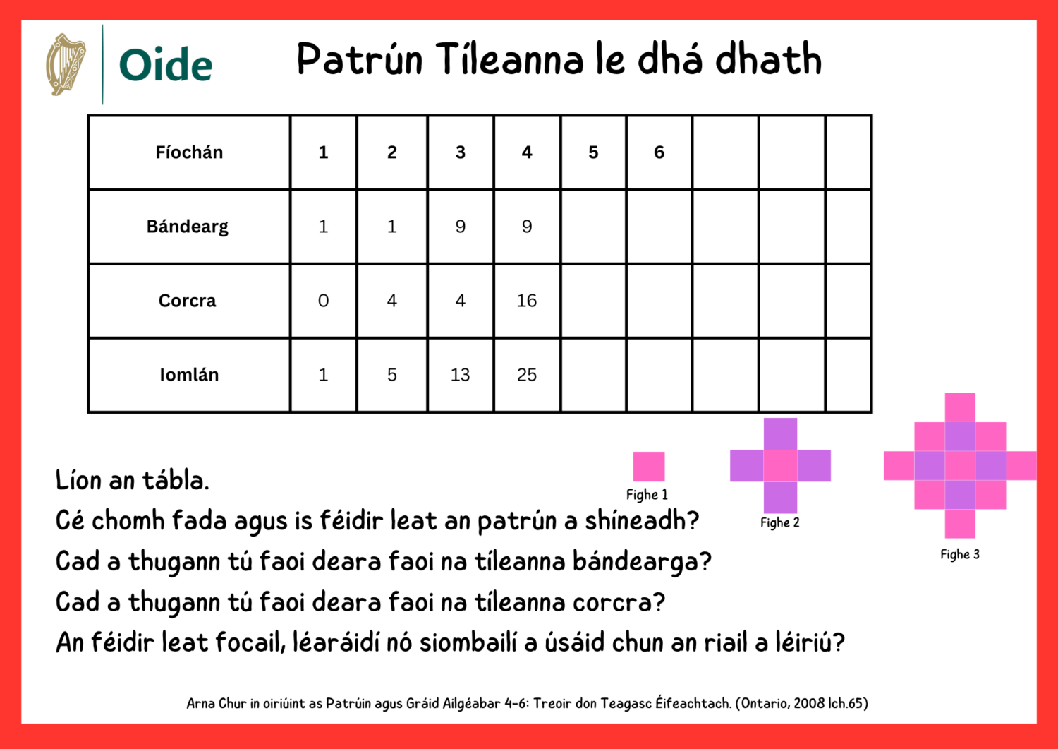 Patrún Tíleanna le dhá dhath