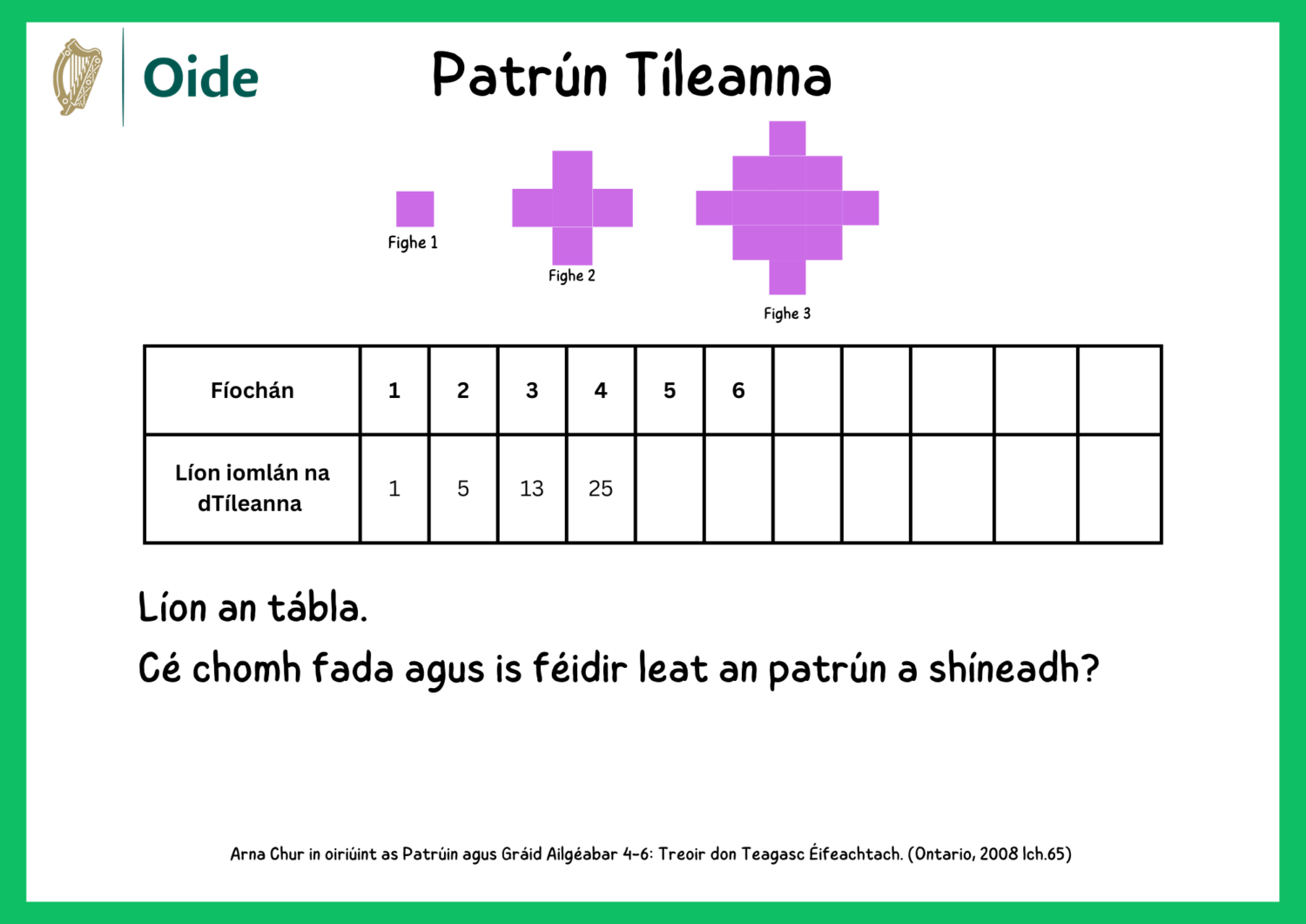 Patrún Tíleanna