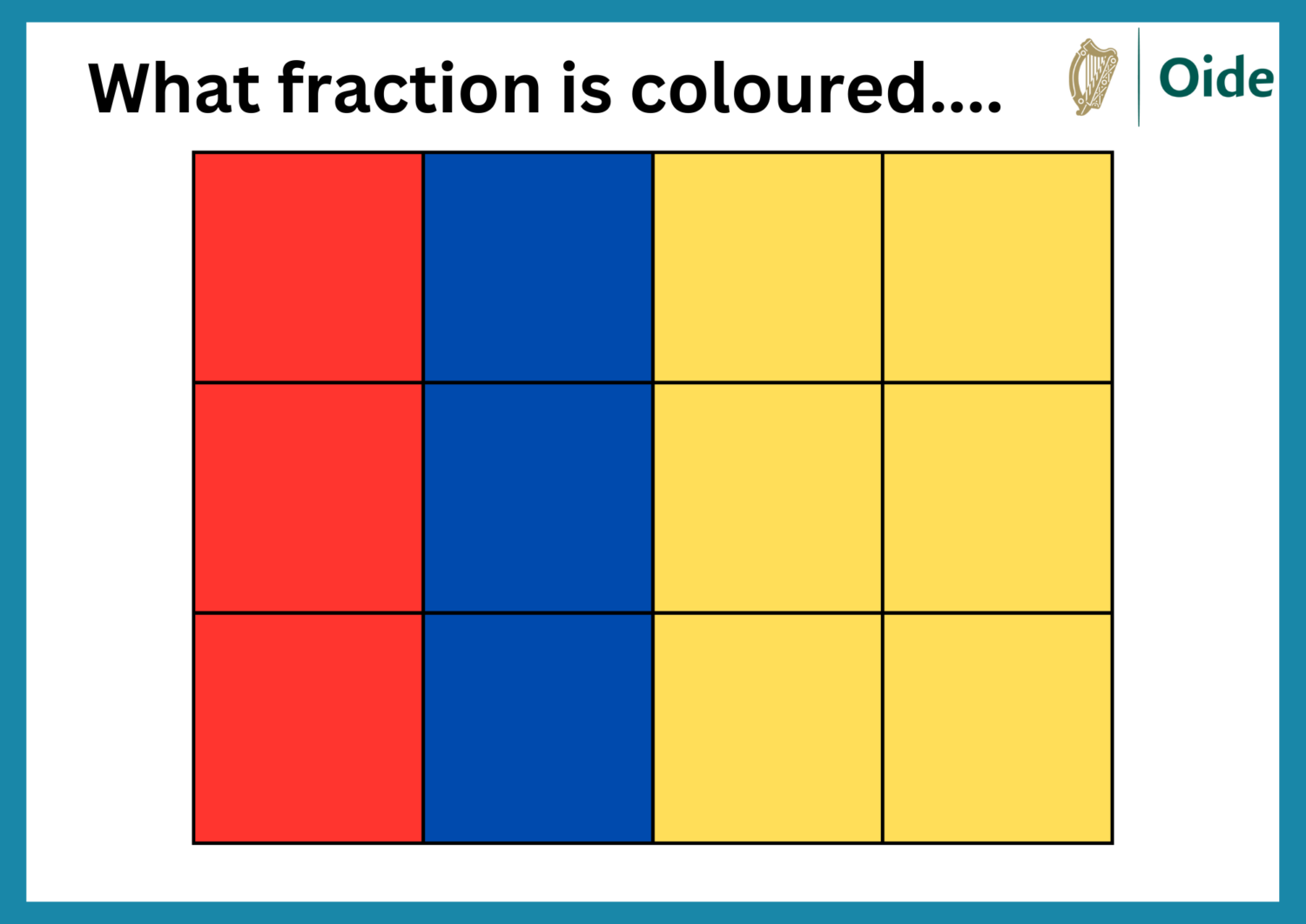 What fraction (2)