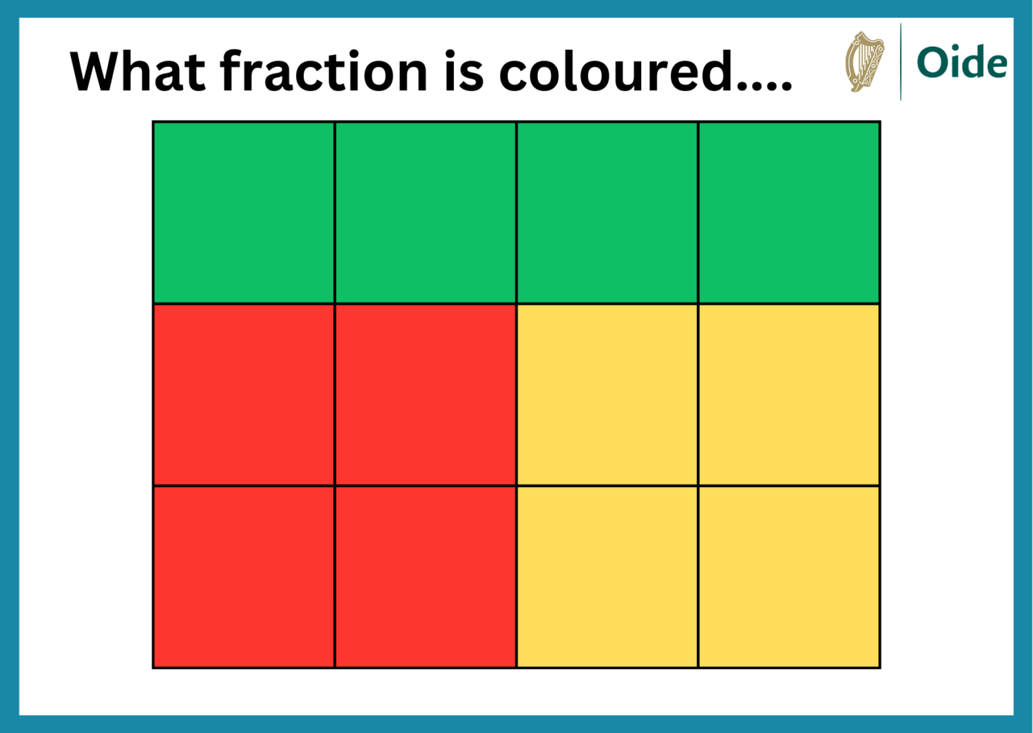 What Fraction