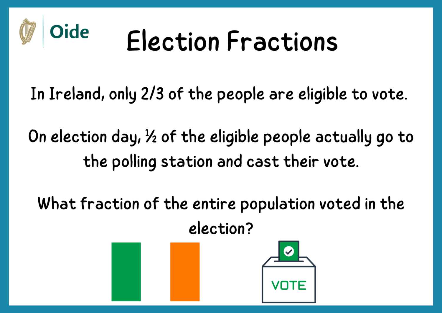 Election fractions
