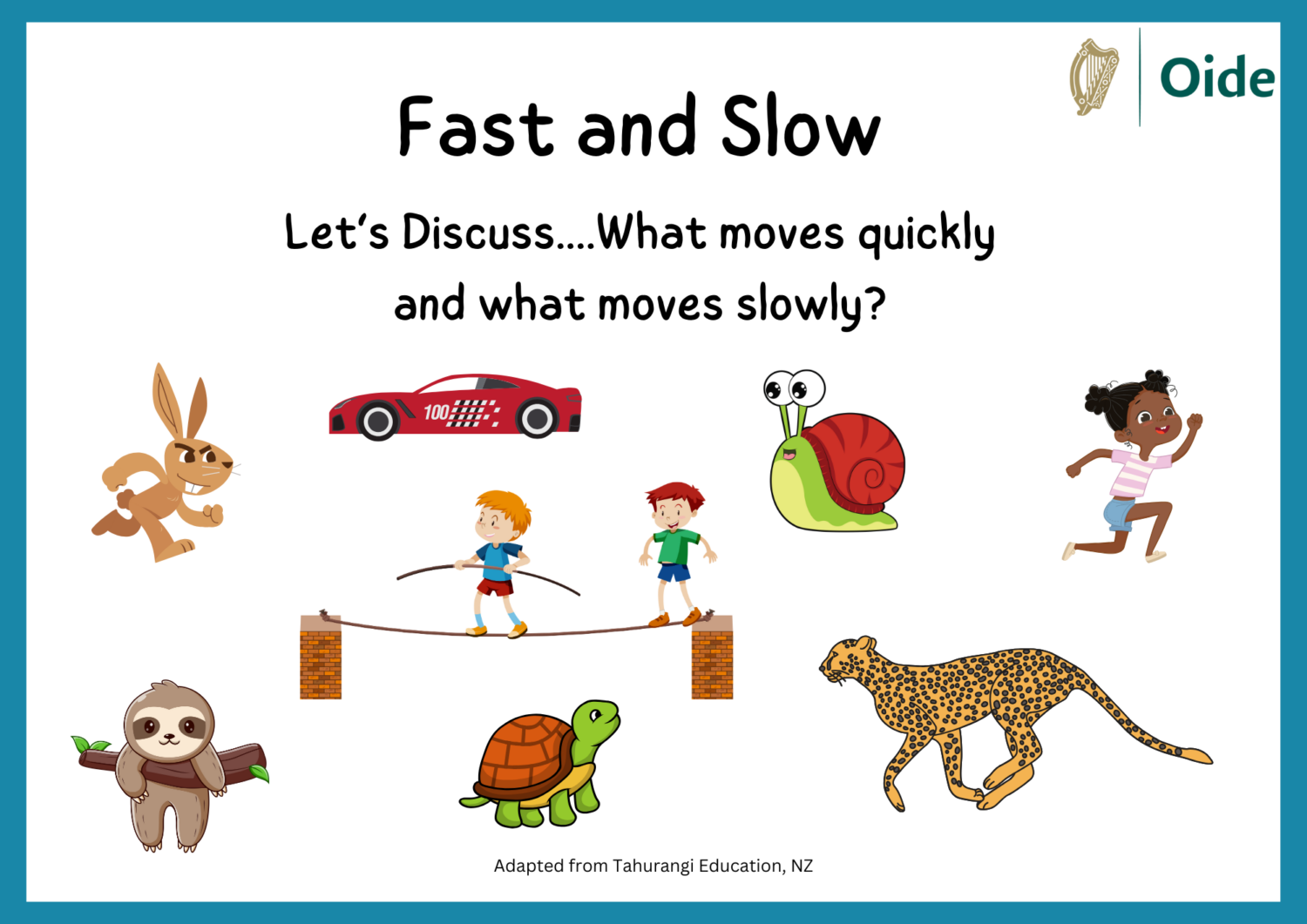 Fast and slow