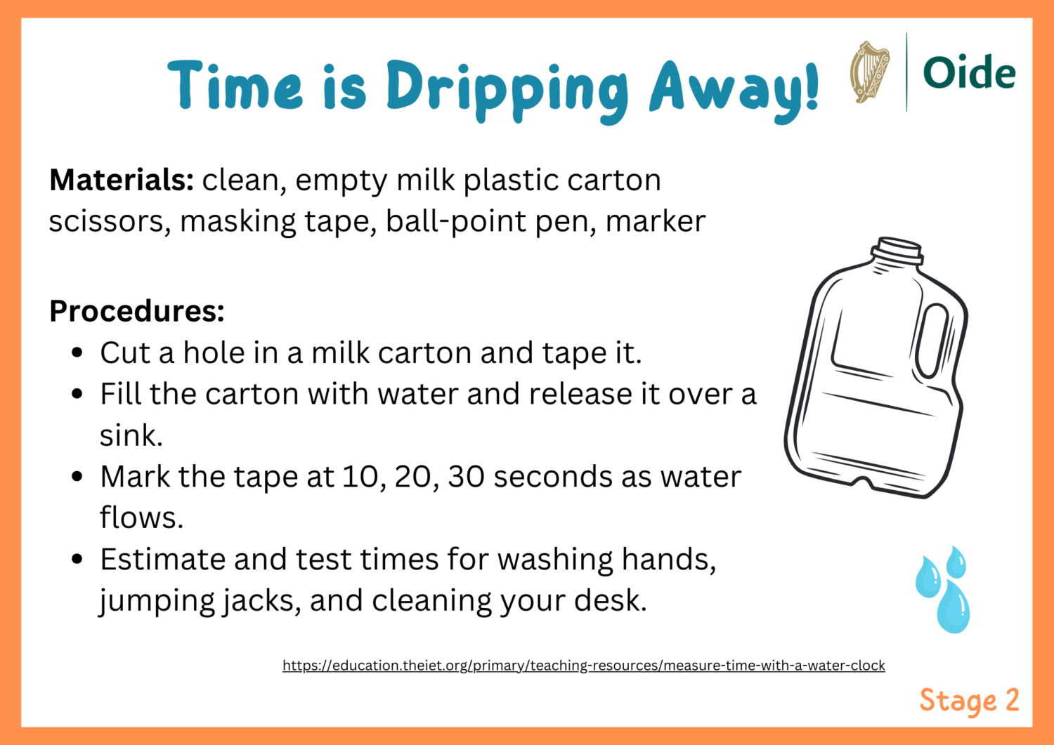 Time is dripping away