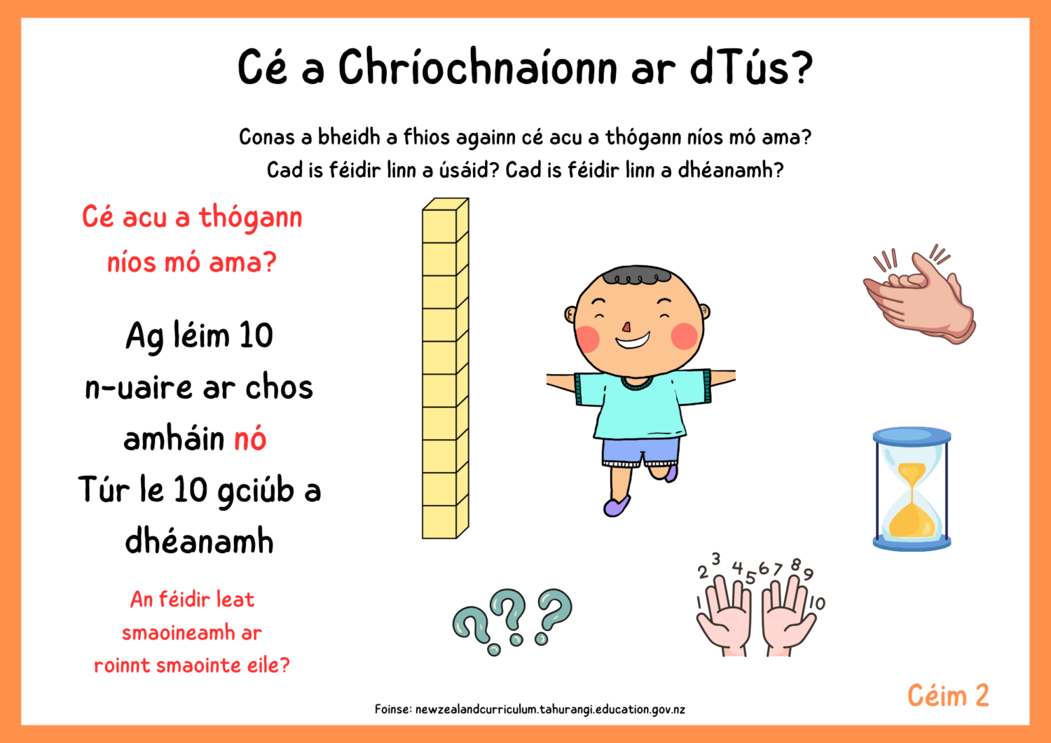 (Irish) Who finishes first