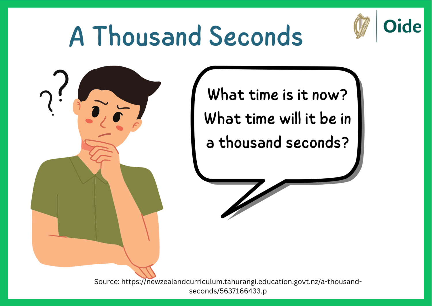 Converting minutes and seconds