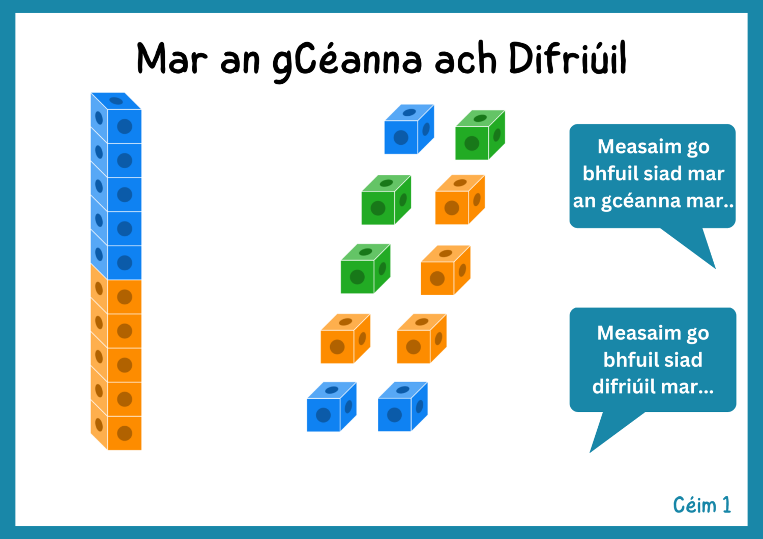 Mar an gCéanna ach Difriúil