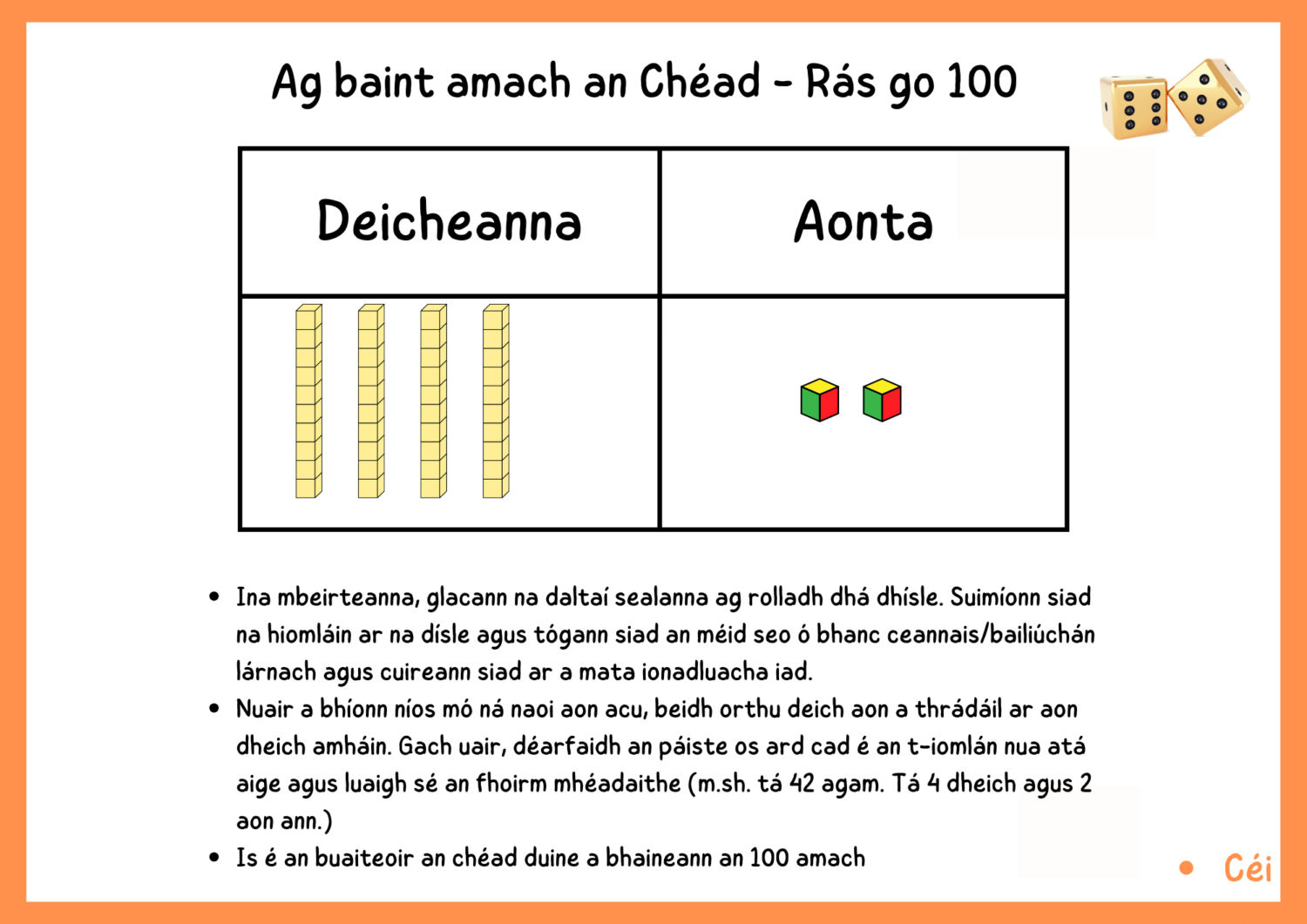 (Ag baint amach an Chéad Rás go 100)
