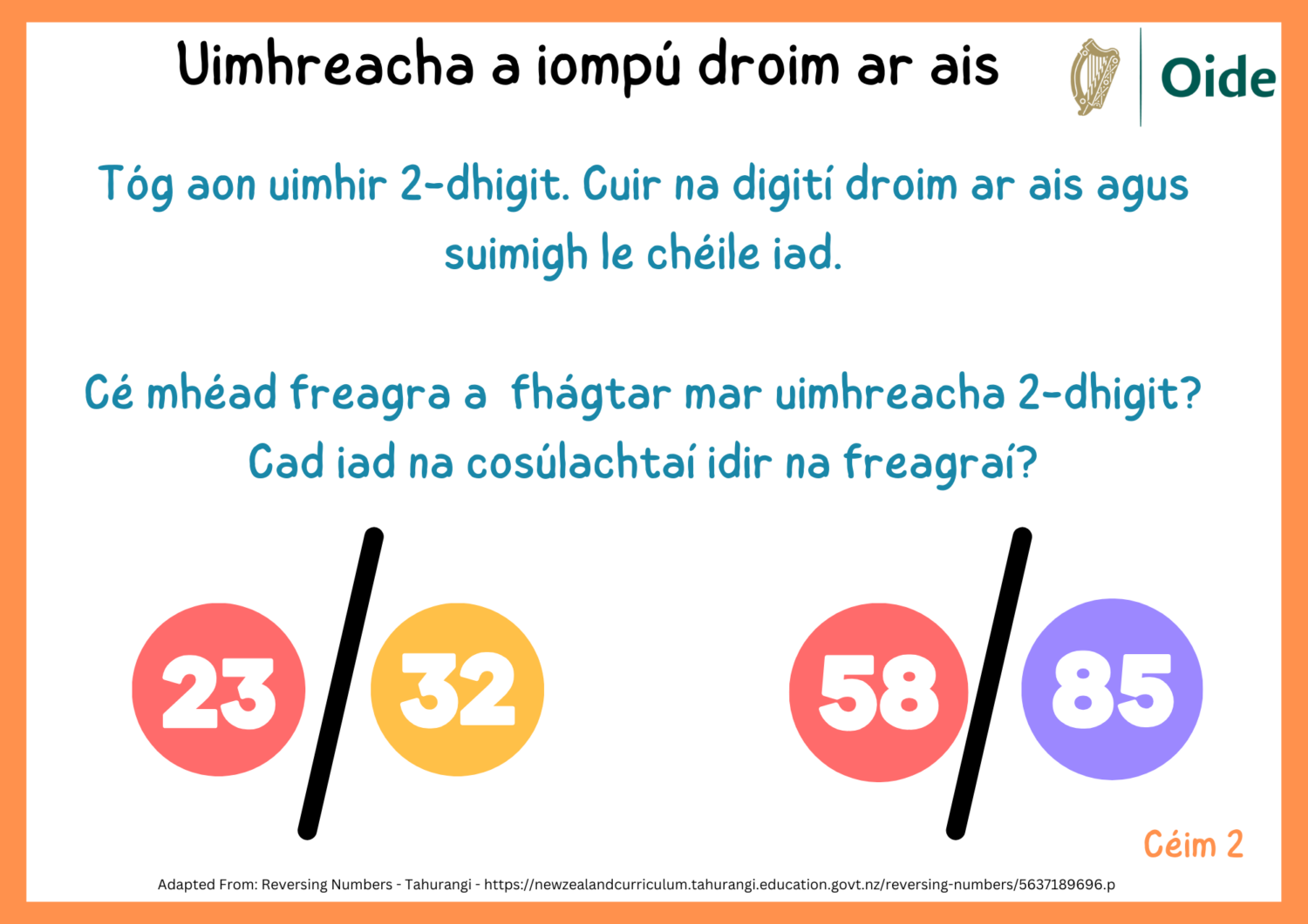 (Uimhreacha a iompú droim ar ais)