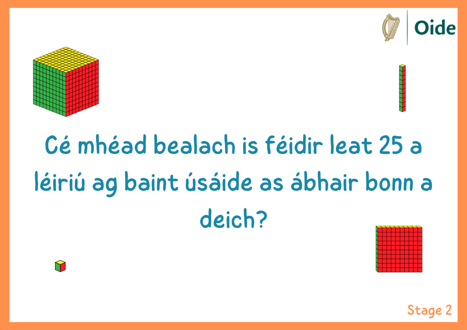 Bealaí éagsúla 25 a léiriú ábhair bonn a deich