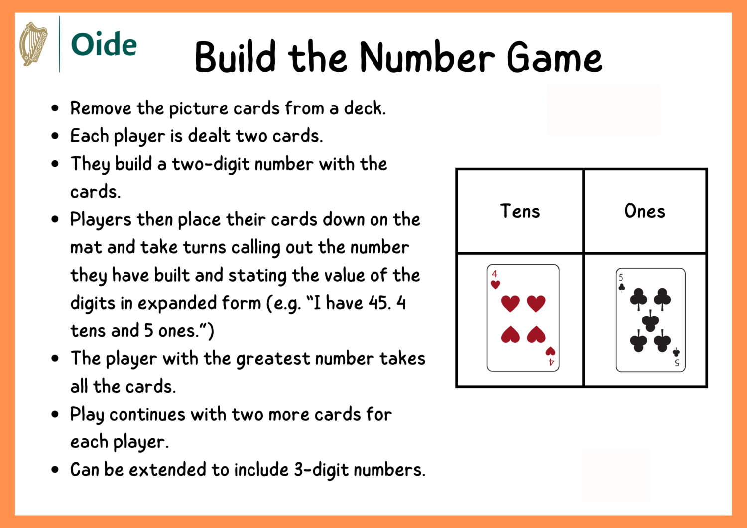 Build the Number Game