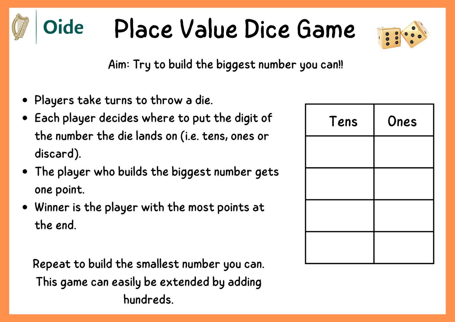 Place Value Dice Game