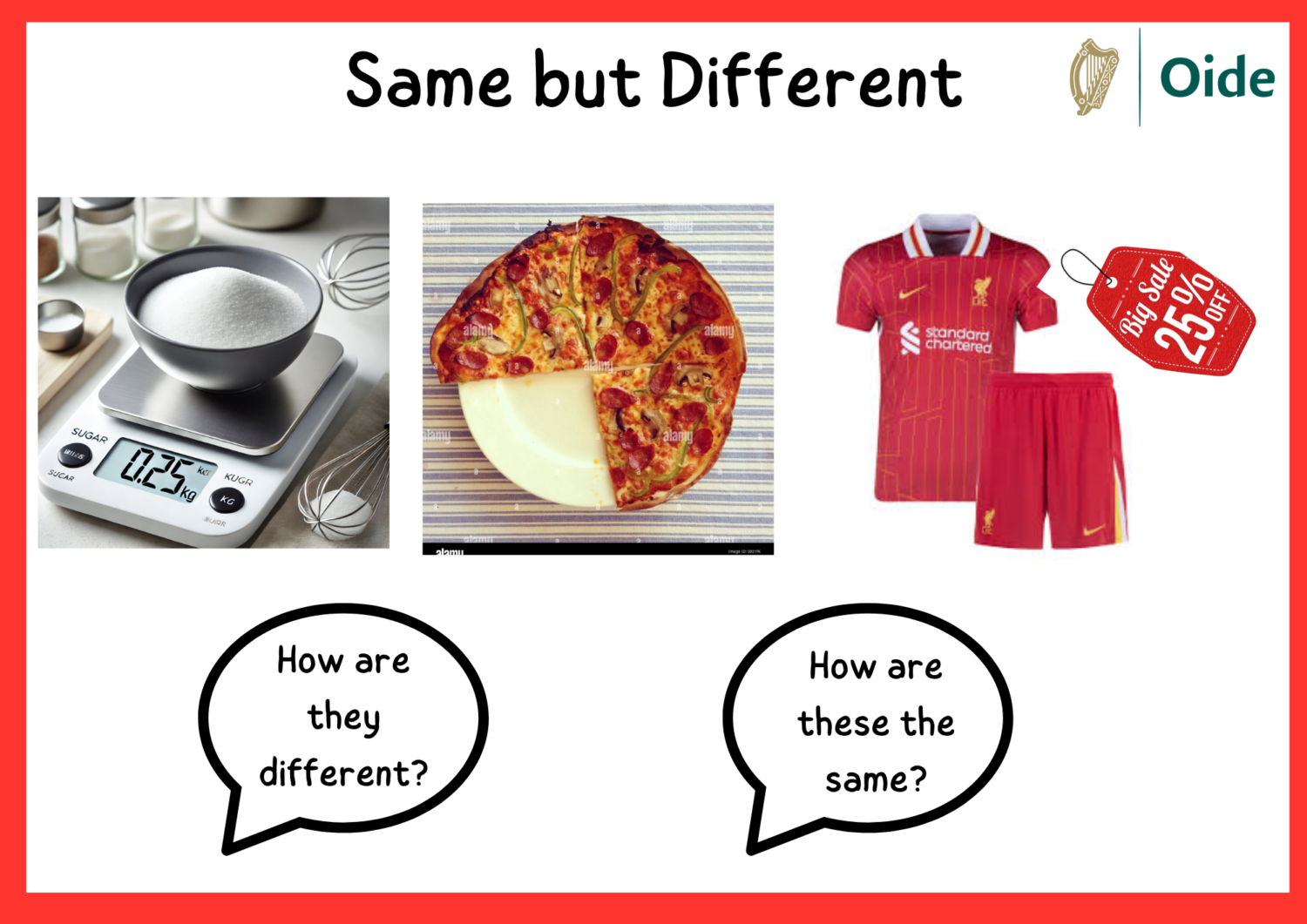 Same but Different