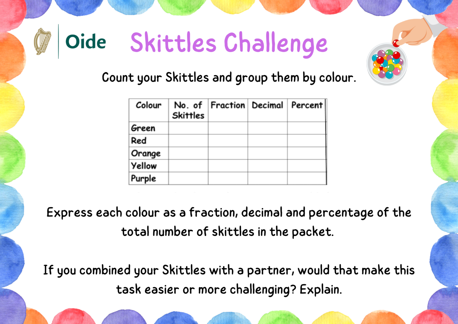 Skittles Challenge