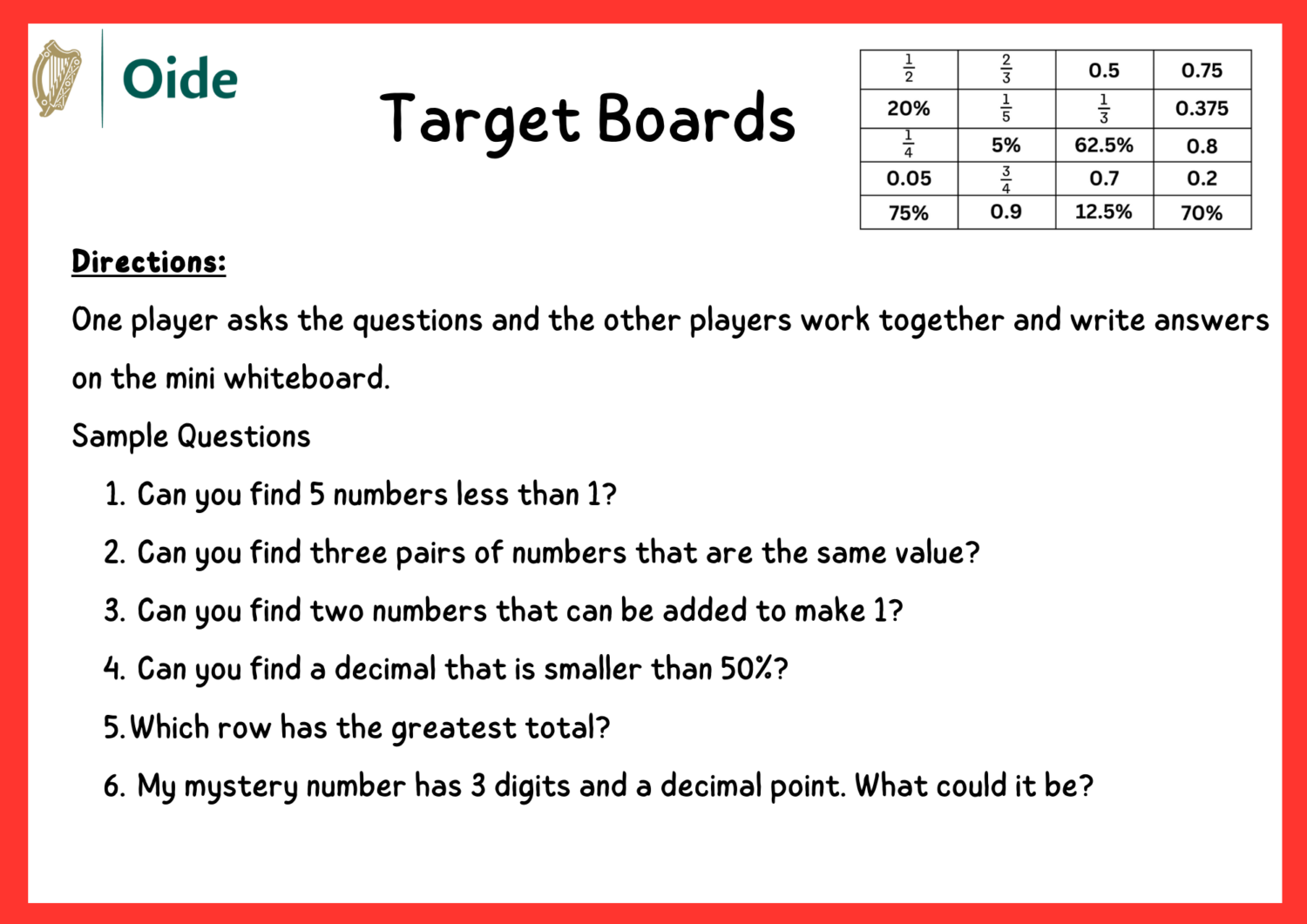 Target Boards