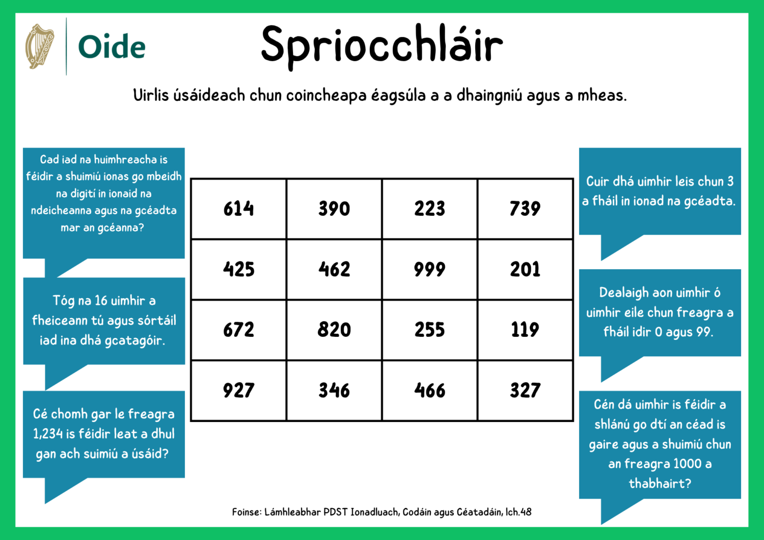 Sprioc Chláir