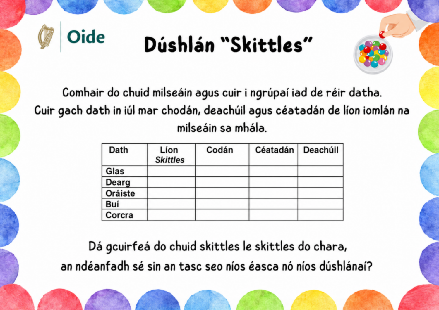 Dúshlán “Skittles”