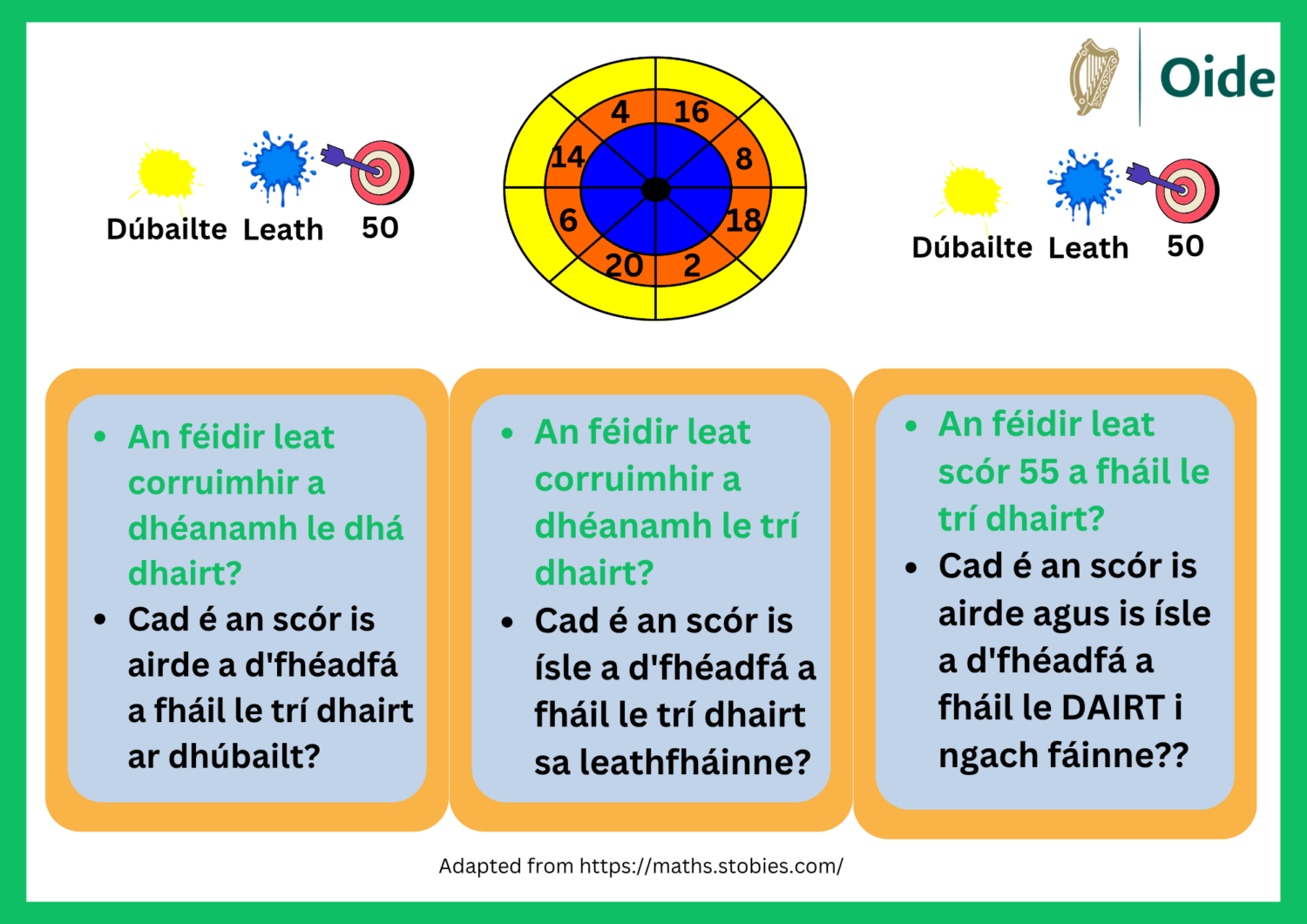 Dartgebra Tasc Comhthreomhar