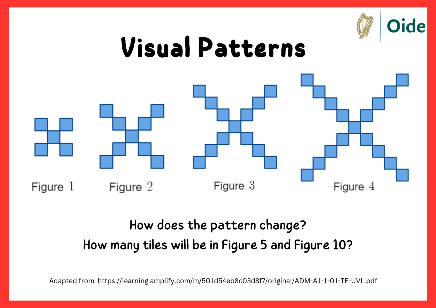 Visual Patterns 2